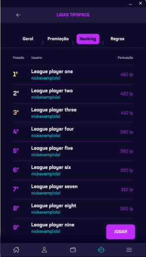 Tela de ranking de ligas