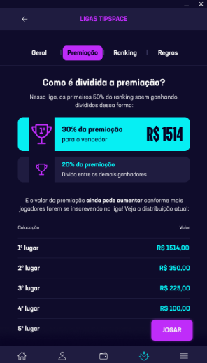 Tela de premiação de ligas